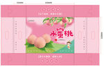水蜜桃卡通