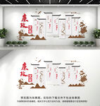廉政文化墙