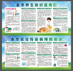 春季养生 春季传染病