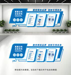 企业文化墙
