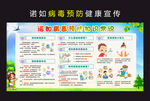 诺如病毒