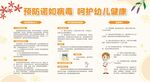 预防传染病宣传栏