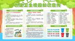 创建卫生校园健康教育