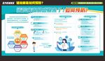 预防诺如病毒易