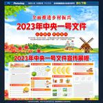 中央一号文件