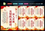 五型政府 