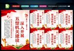 五型政府 