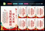 五型政府 
