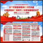 雷锋精神
