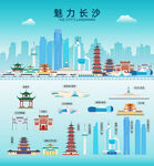 长沙
