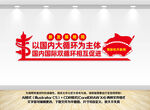 新发展格局文化墙