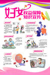 妇女权益保障知识宣传