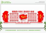四个自信