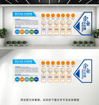 企业文化墙