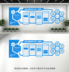 企业文化墙