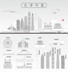 天津