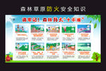 森林防火