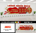 社会主义核心价值观文化墙 