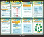 正处高发期甲流科普知识海报