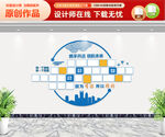 企业照片墙