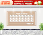 医院专家墙