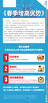 春季助长图片