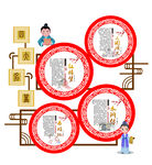 四大名著
