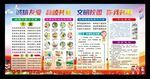 创建文明校园