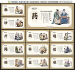 中医文化