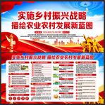 乡村振兴