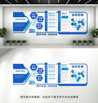 企业文化墙