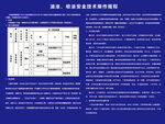 油漆 喷漆安全技术操作规程