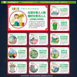 垃圾分类