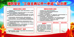 消防安全三自主两公开公示牌