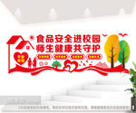 校园食品安全文化墙图片