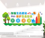 生态安全林业文化墙图片