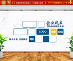 企业风采文化墙