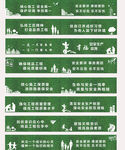 绿色草地围墙