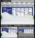 企业文化墙