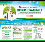 世界防治结核病日