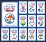 医疗保障