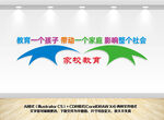 家校教育文化墙