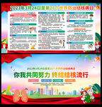 防治结核病海报