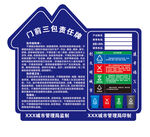 城市管理门前三包责任牌