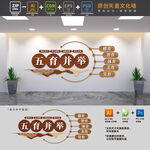 五育并举文化墙