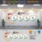 校园传统国学文化墙