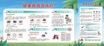 健康教育宣传栏