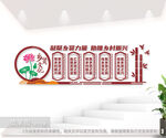 弘扬乡贤文化助力乡村振兴文化墙