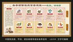 春季预防流感食养建议