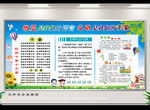 创建文明校园